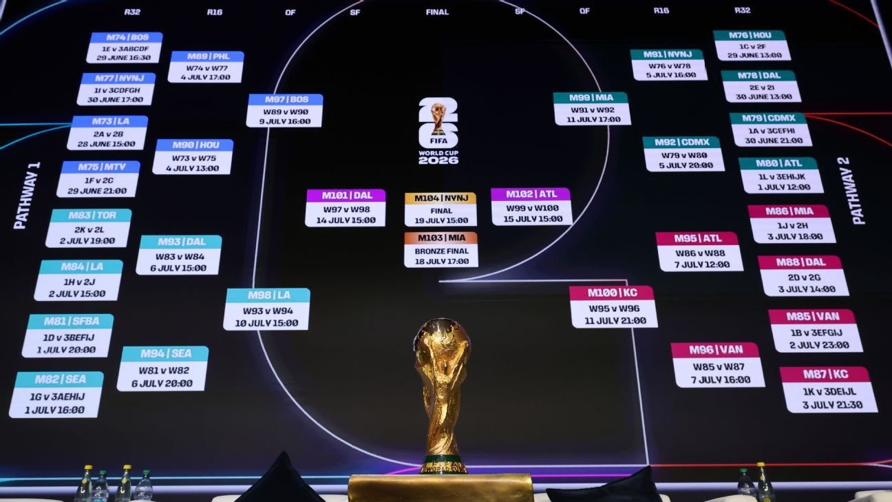 Pronósticos de Fútbol Análisis y Predicciones para Aficionados Pronósticos de Fútbol Análisis y Predicciones para Aficionados